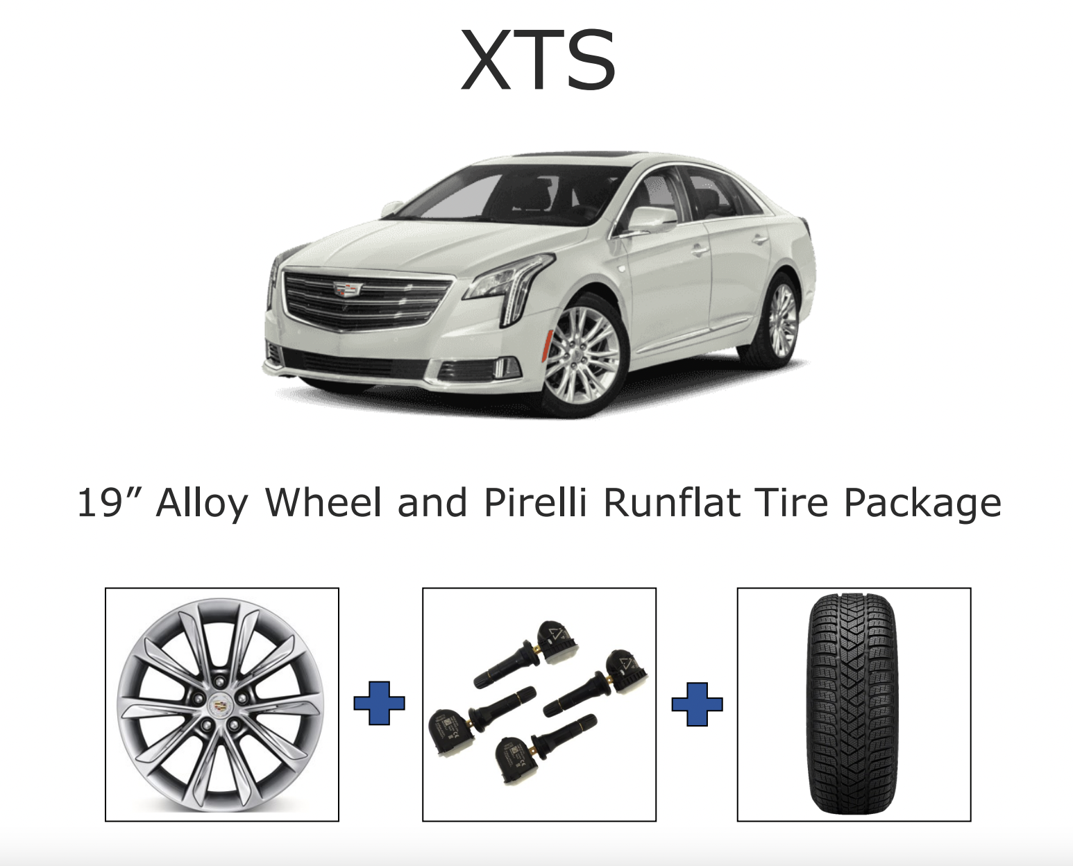 XTS 19” Alloy Wheel and Pirelli Runflat Tire Package XTS 19” Alloy Wheel and Pirelli Runflat Tire Package